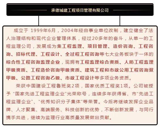 運用信息科技建設(shè)企業(yè)全產(chǎn)業(yè)鏈——承德城建在河北省監(jiān)理信息化經(jīng)驗交流會上發(fā)言(圖9) 運用信息科技建設(shè)企業(yè)全產(chǎn)業(yè)鏈——承德城建在河北省監(jiān)理信息化經(jīng)驗交流會上發(fā)言(圖9)